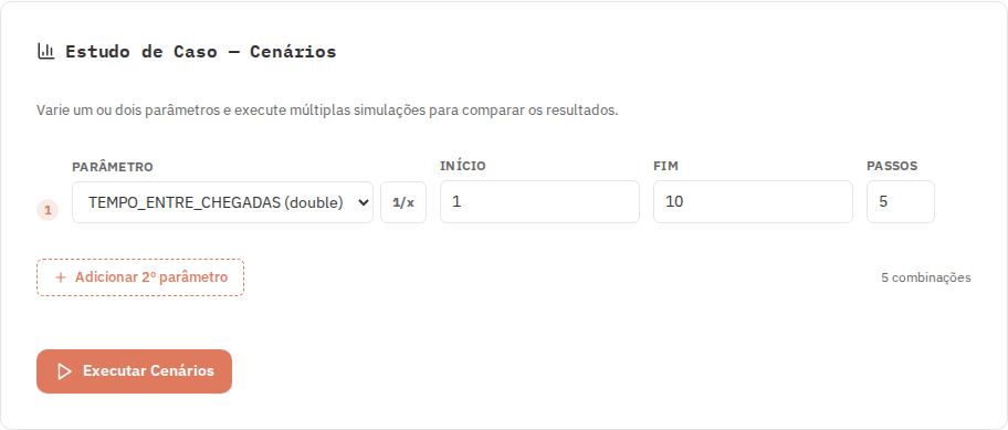 Os blocos do estudo na aba Cenários