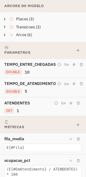 Parâmetros e métricas no painel da direita
